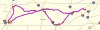 USMC Memorial Birthday Ride Map.JPG