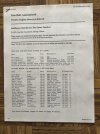 Old IBA List.jpeg